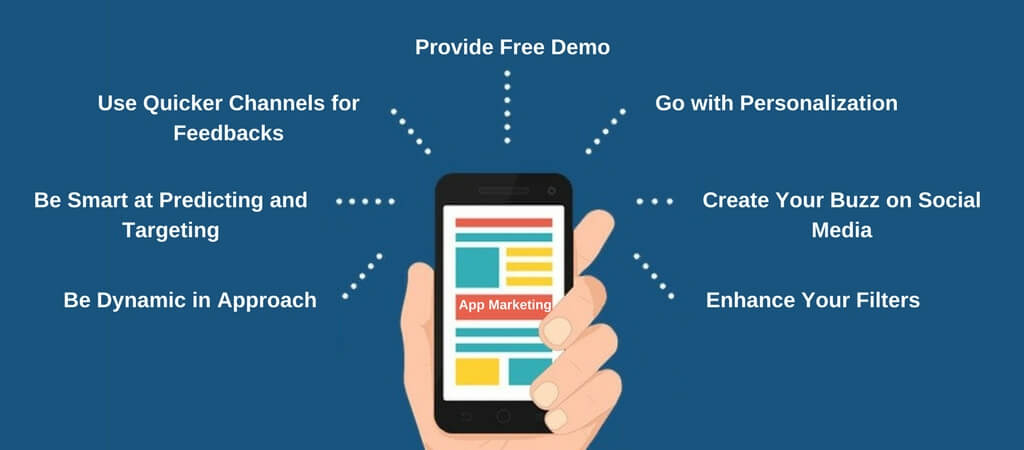 mobile apps marketing approaches