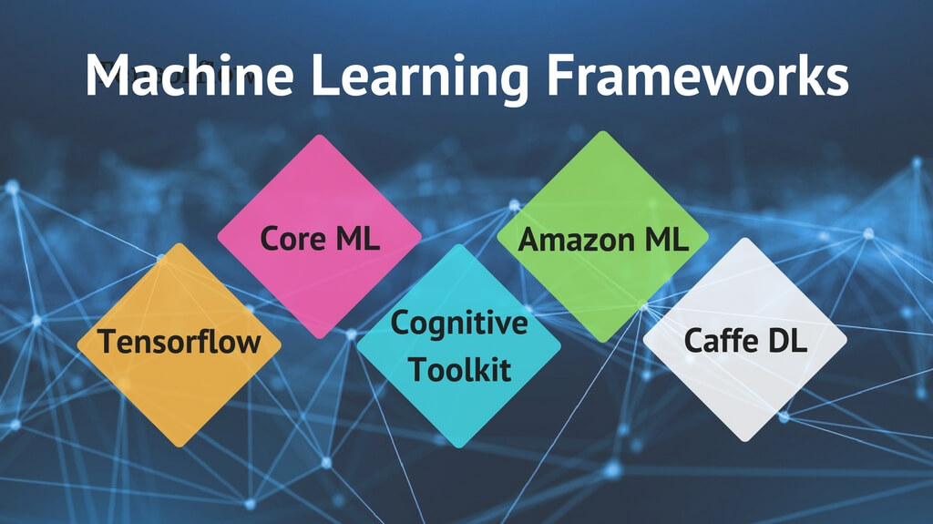 Machine Learning Frameworks for developing apps