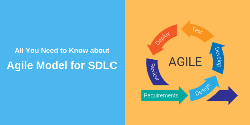 Agile Model for SDLC